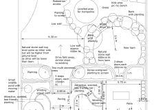 5GardenDesign