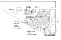 6GardenDesign
